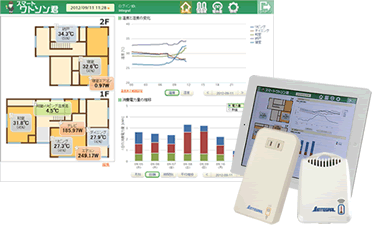 現地実習セミナー 省エネ診断