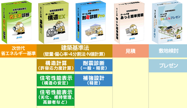 会員様特別価格販売（ホームズ君シリーズ）